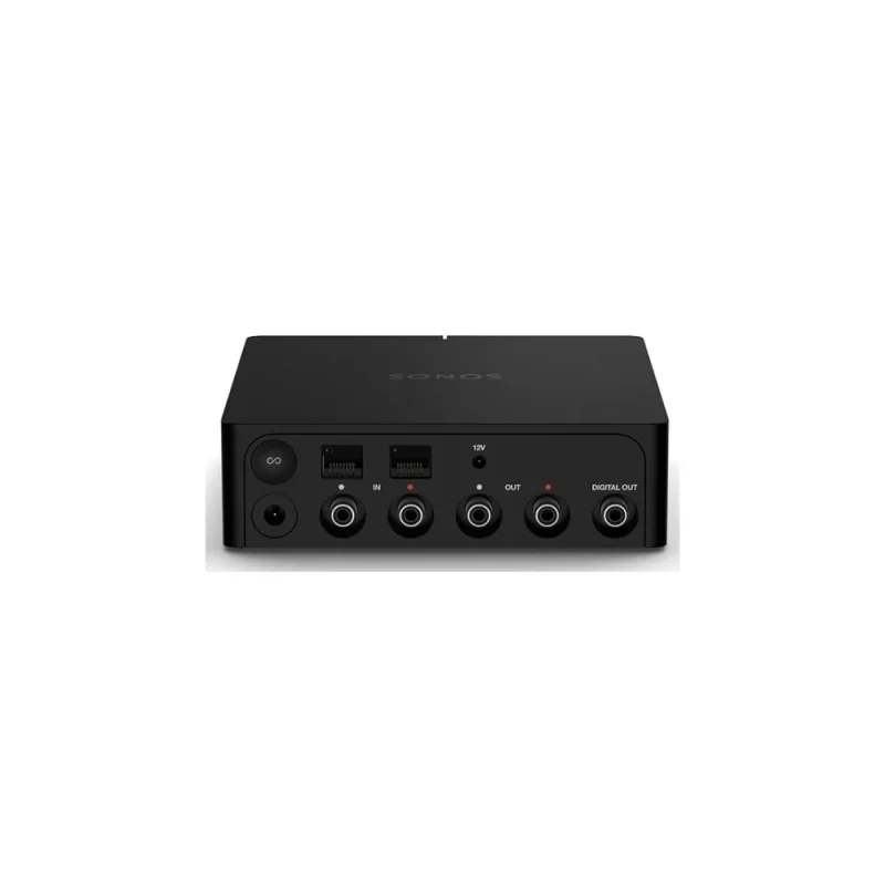 Sonos Port